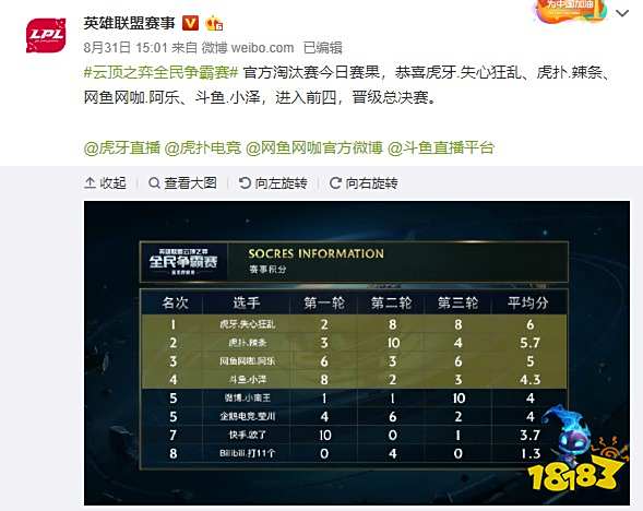 但也是一次 但也是一次