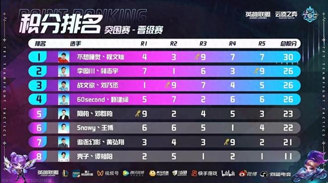 这一幕让不 这一幕让不