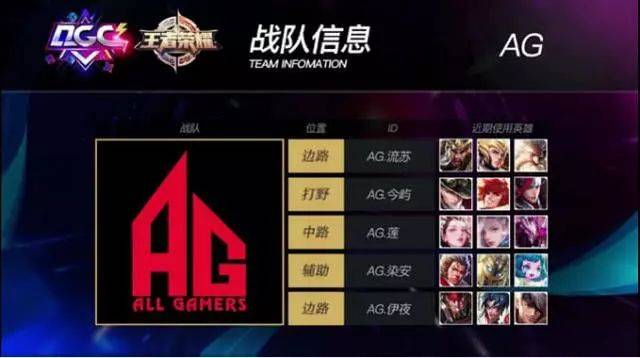 说明在马竞 说明在马竞