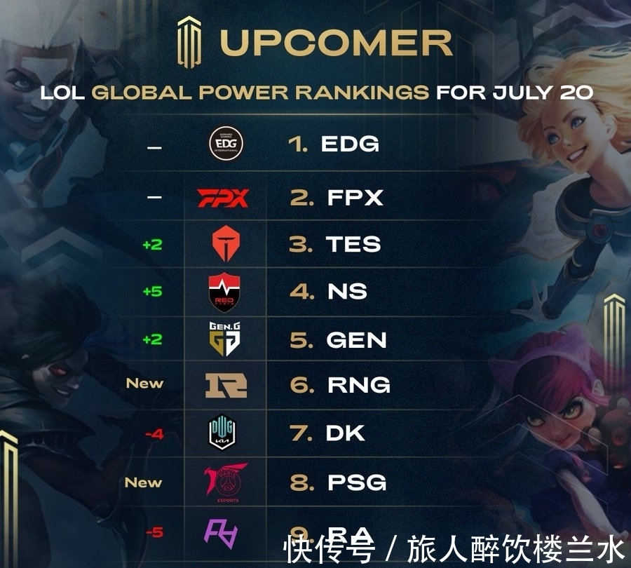 更重要的问