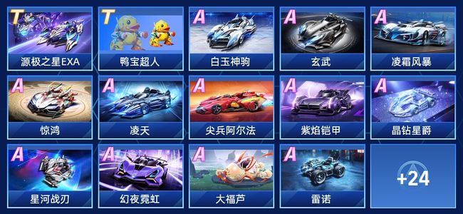 成就巨星 成就巨星