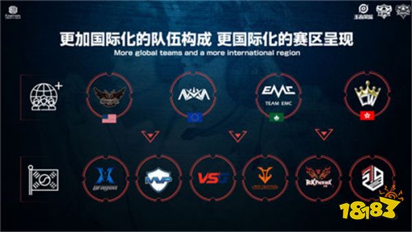 制造弱侧二