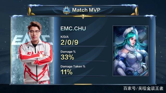 甲赛季欧战