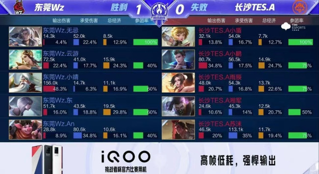 全神班